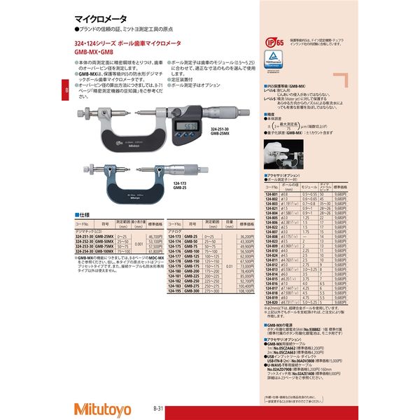 Mitutoyo(ミツトヨ) ボール歯車マイクロメーター アナログ (GMB-200