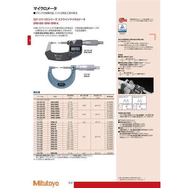 ミツトヨ（Mitutoyo） スプラインマイクロメータ アナログ SPM-150 111