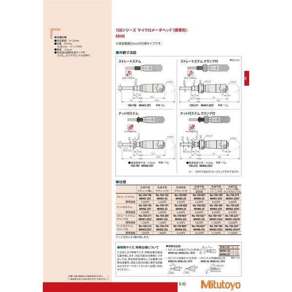 ミツトヨ マイクロメータヘッド(標準形) MHN1-25LV 150-183 1個（直送