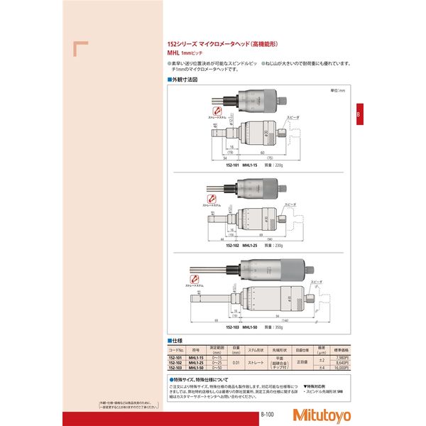 ミツトヨ（Mitutoyo） マイクロメータヘッド1mmピッチ MHL1-15 152-101