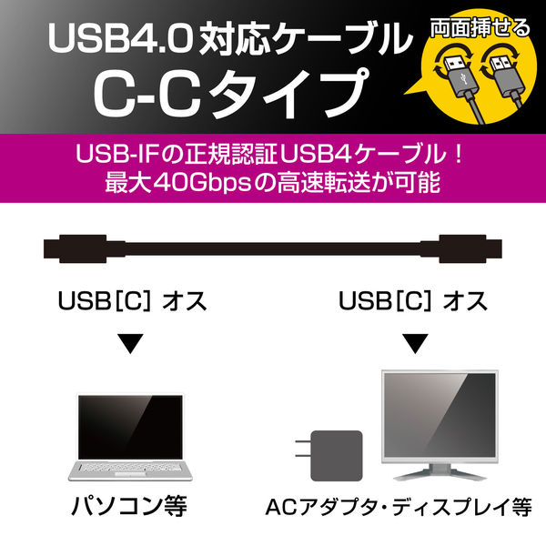 Type-Cケーブル USB C-C PD対応 100W USB4 80cm 黒 USB4-CC5P08BK