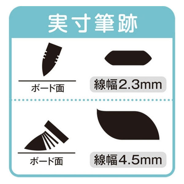 ぺんてる ノックル ソフト丸 細中字 赤 EMWL5SBF-B 1セット(1本 ぺんてる ノックル ソフト丸 細中字 赤 EMWL5SBF-B 1セット(1本