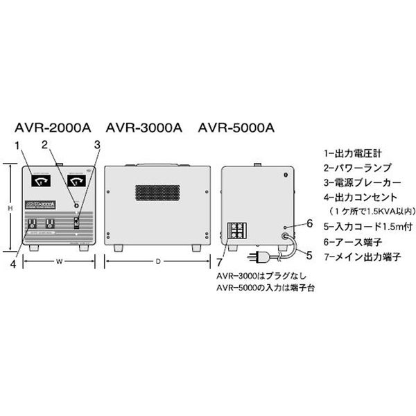 AVR-2000A [スワロー 交流定電圧電源装置 摺動式]