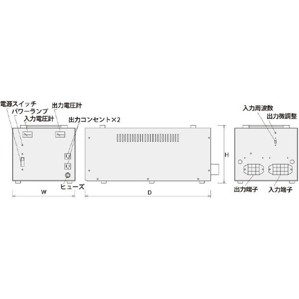 スワロー電機 交流定電圧電源装置 SVR-3000E 1個（直送品） - アスクル