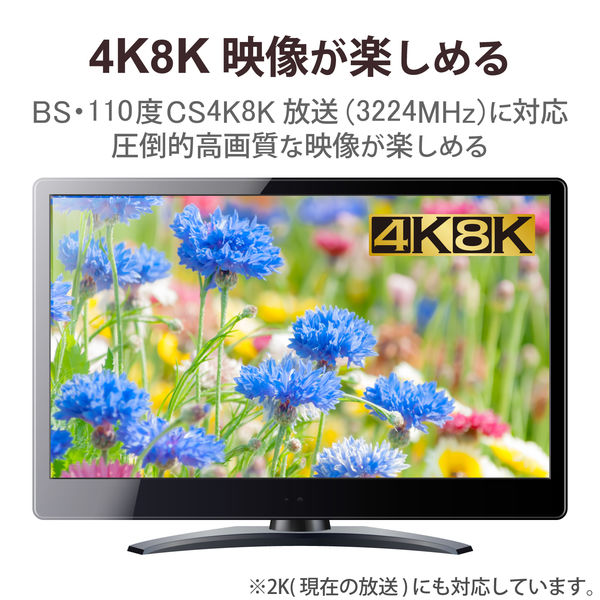 アンテナ同軸ケーブル切替器＆分配BOX、ケーブル、コネクター、保護チューブ付 アンテナ同軸ケーブル切替器＆分配BOX、ケーブル、コネクター
