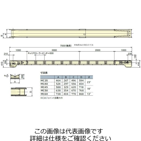 日工 モジュラーベルトコンベア MC35CP1-12.2M 1台（直送品） - アスクル