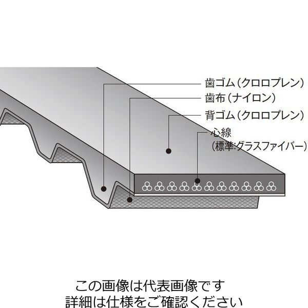 アモベルト 100連 S14 Aviation Fighters Series HH-60G Pave Hawk アメリカ空軍