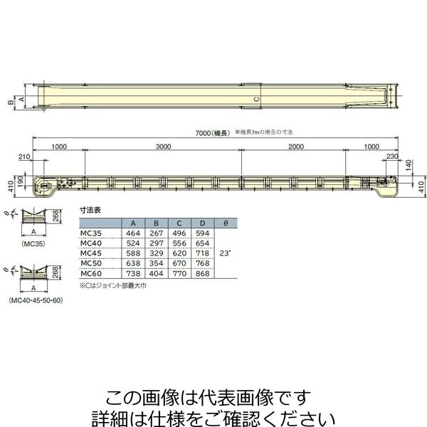 日工 モジュラーベルトコンベア MC40SP1-10.8MN 1台（直送品） - アスクル