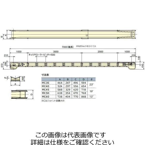 日工 モジュラーベルトコンベア MC40CP1ー14.3MN 1台（直送品）