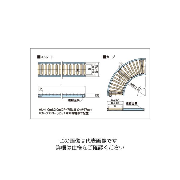 三機工業 グラビティ MHS-15720 1台（直送品） - アスクル