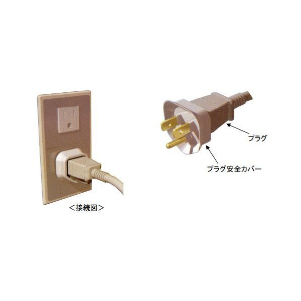 エスコ 安全カバー/3Pプラグ用(白/2個) EA815HZ-11 1セット(30個