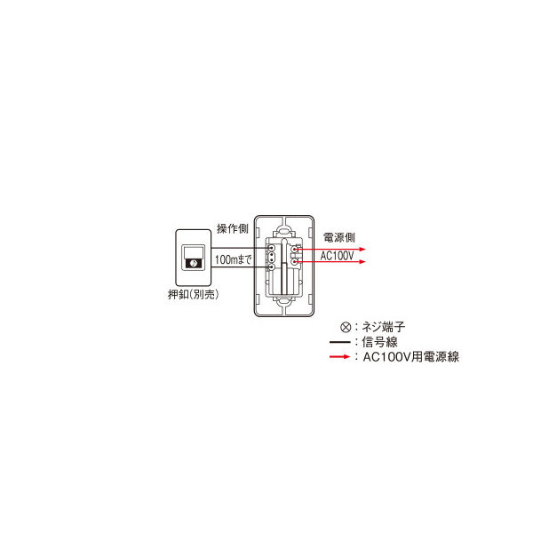 パナソニック メロディサイン EC710K 1個（直送品）