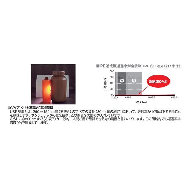 サンプラテック PE広口遮光瓶 500ml ※ケース販売(100本入り) 02912c 1箱(100本)（直送品） - アスクル