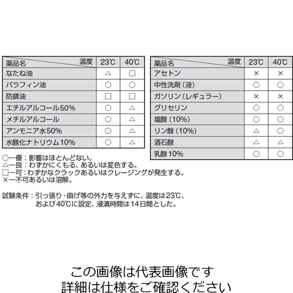 サンプラテック サンプラ(R) クリアー広口ボトル 2L ※ケース販売(30本