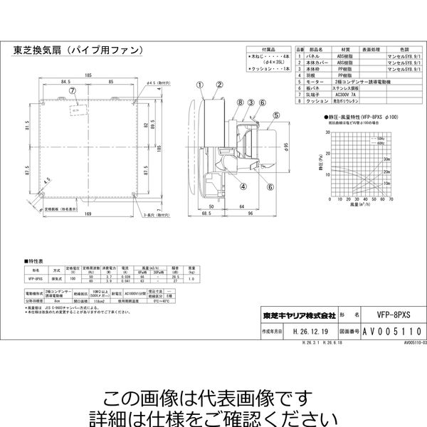 東芝 パイプ用8CMぴたパネ3 VFPー8PXS VFP-8PXS 1台（直送品） - アスクル