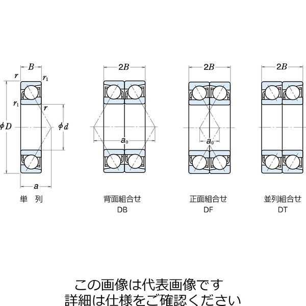 日本精工 単列アンギュラ玉軸受 7320AW 1個（直送品） - アスクル