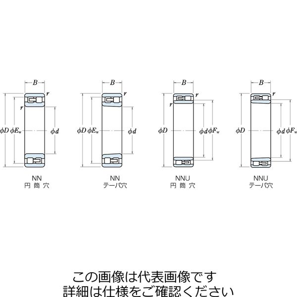 日本精工 複列円筒ころ軸受 NN3014TBKRCC0P5 1個（直送品） - アスクル