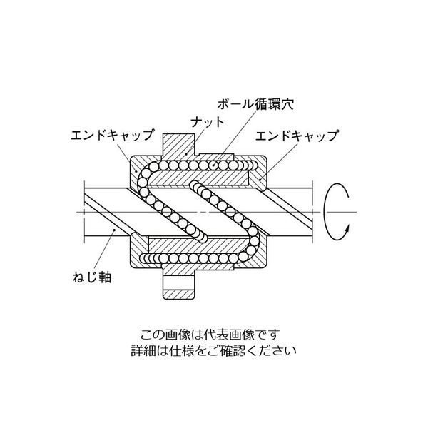 日本精工 RNFCL型 搬送用ボールねじ(エンドキャップ式片フランジナット) RNFCL1520A3 1個（直送品） - アスクル