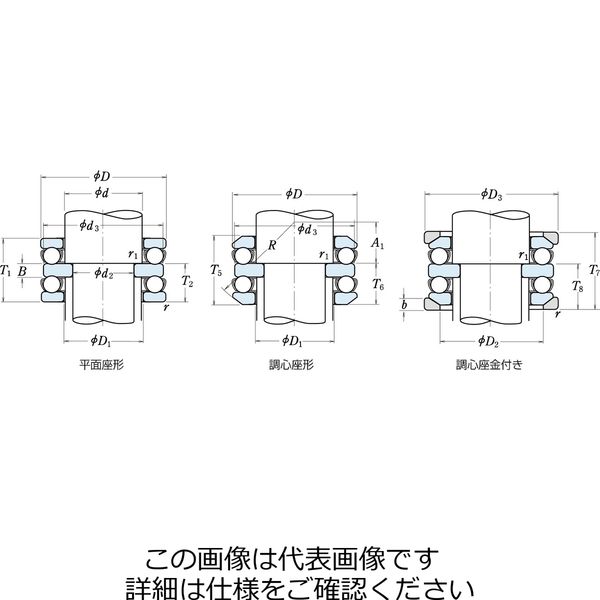 日本精工 複式スラスト玉軸受 52320 1個（直送品） - アスクル