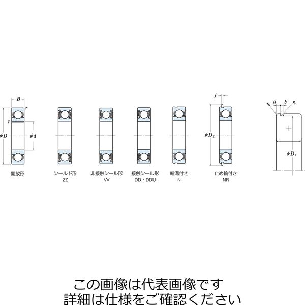 日本精工 単列深溝玉軸受 6318ZZ 1個（直送品） - アスクル