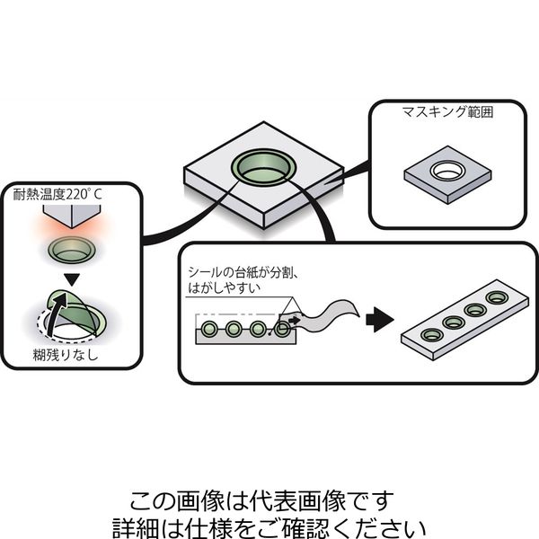 岩田製作所 マスキングシールB ERS035 1ケース（1000個）（直送品