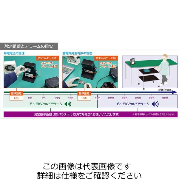 ホーザン（HOZAN） ホーザン 静電気チェッカー（校正証明書付） F-236