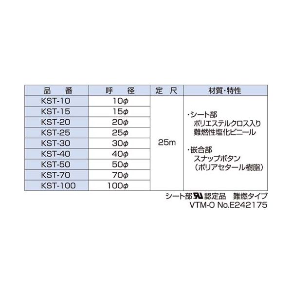 興和化成 スナップチューブ 25m巻 グレー/ブラック KST-25-R 1セット