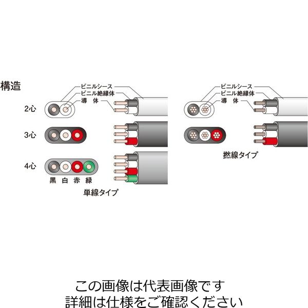 ケーブル・シールド VVF 2-3C FKEV-SB 0.75sq× 1対・2芯