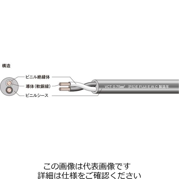 因幡電機産業 JAPPY VCT 2SQX 2C 20M JPキャブタイヤケーブル JP 1巻