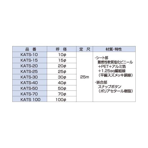 興和化成 ノイズプロテクトチューブスナップタイプ 25m巻 KATS-100 1巻