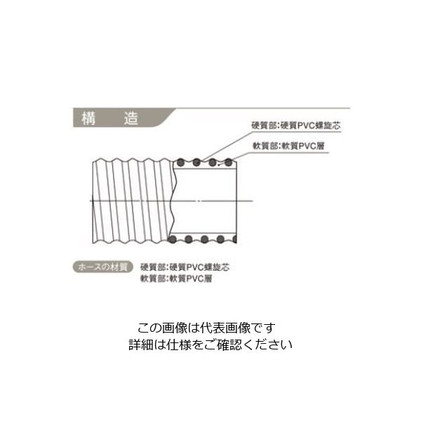 カクイチ サクションホース indus CL 3インチ（75mm） 50m巻 CL