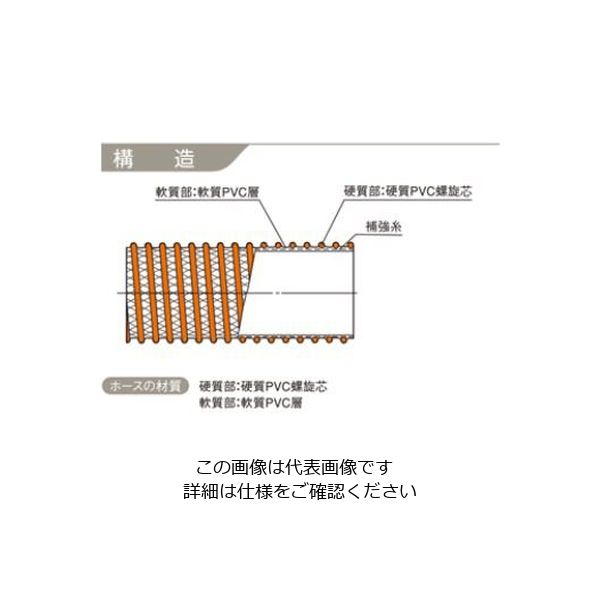 カクイチ サクションホース indus CX 6インチ(150mm) 20m巻 CX