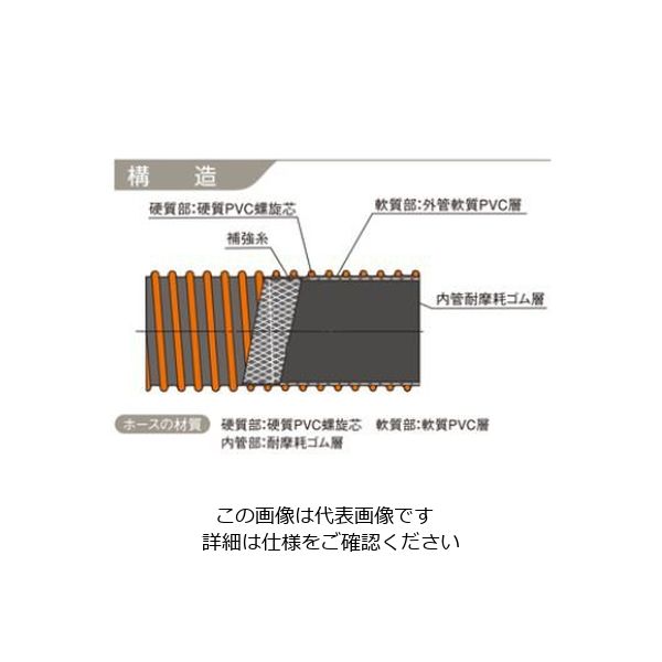 カクイチ サクションホース indus BR 2インチ(50mm) 20m巻 BR-50mmx20m 1巻（直送品）