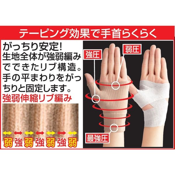 らくらくサポーターLサイズ 2枚 山田式 指らくらくサポーター M〜L ( 2枚
