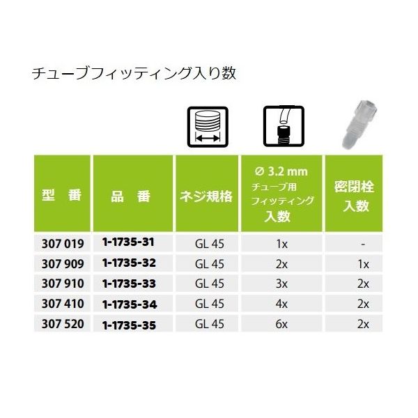 エリー湖様 アズワン 安全キャップ GL45ボトル用 6ポート 307520 1-1735-35