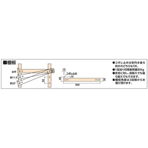 車上渡し】山金工業 ワークテーブル架台 棚板1段 パンチングパネル 幅911×奥行300×高さ600mm WKP-900-IV 1台（直送品） -  アスクル