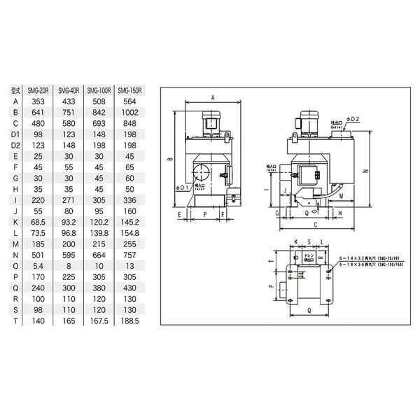 赤松電機製作所 スマートミストマジック SMG-150R 1個（直送品