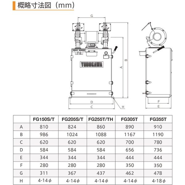 集塵装置付両頭グラインダー FG205S 1台 淀川電機製作所（直送品