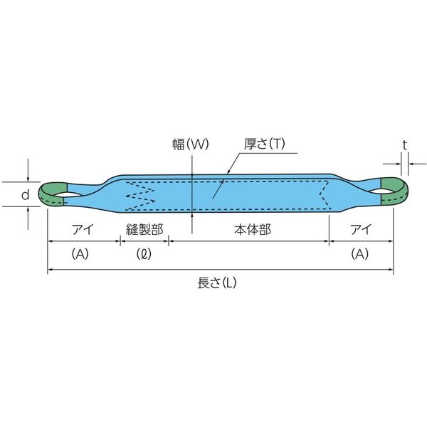 ベルトスリング Pタイプ P3E 300X15.0 1本 田村総業（直送品） - アスクル