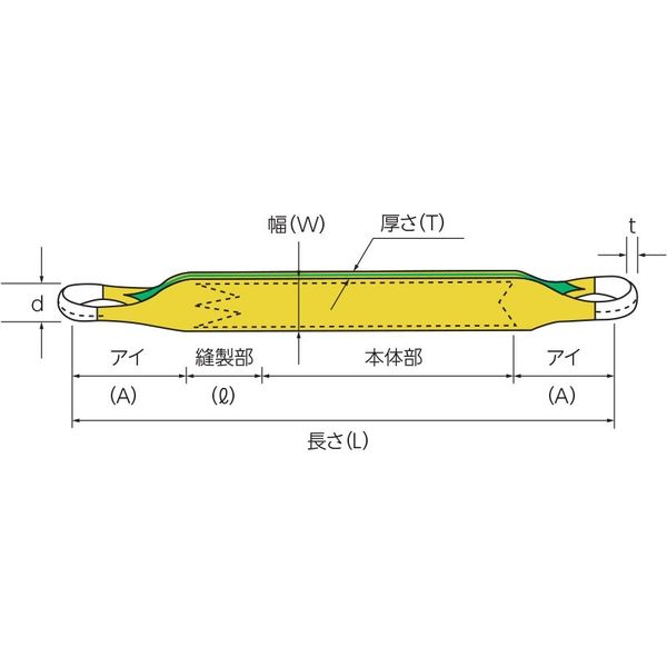 ベルトスリング Zタイプ Z4E 50X4.5 1本 田村総業（直送品） - アスクル