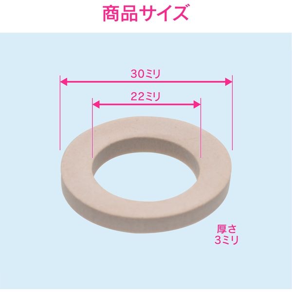 カクダイ 充填材入パッキン PTFE 呼25用 GA-KA039 1個（直送品