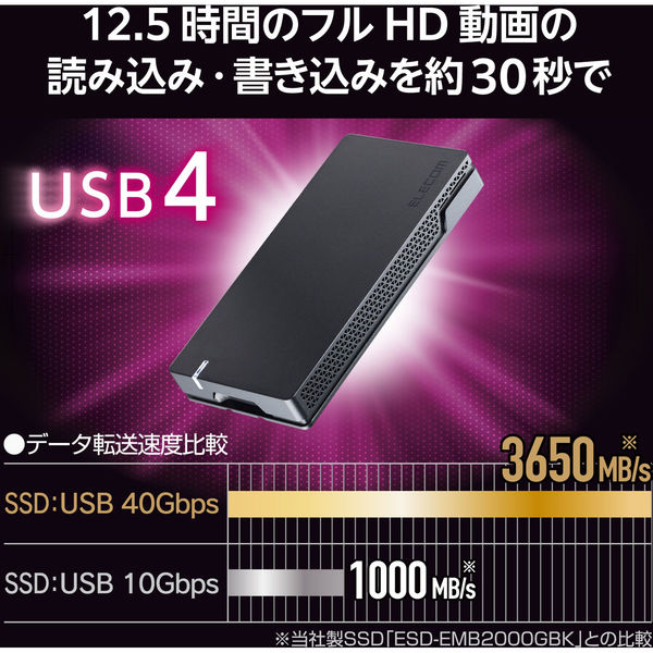 SSD 外付け 1TB USB4 40Gbps USB-C ポータブル ブラック ESD