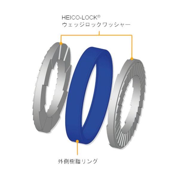 【☆さりげないロックンロールのテイスト♪】LV バイカー・ナノ マルチシンカーロック［Multi Sinker Lock L-12］ - 株式会社