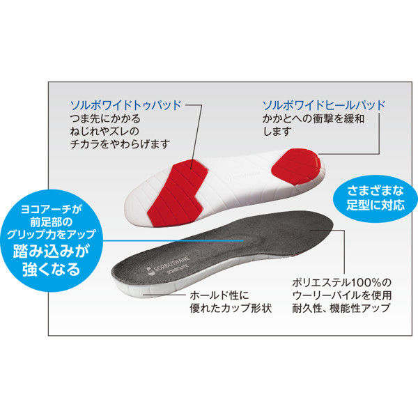 三進興産 ソルボライト 2S 61460 1足 - アスクル 三進興産 ソルボライト 2S 61460 1足 - アスクル