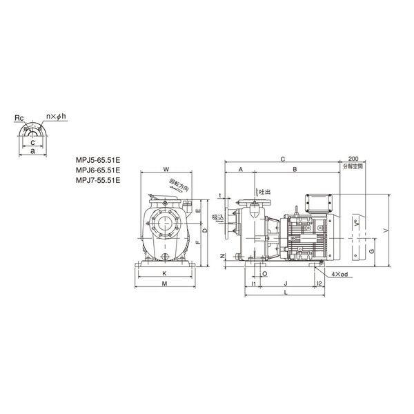 寺田ポンプ製作所 陸上ポンプ(鋳鉄製) MPJ7-55.51E 1台（直送品