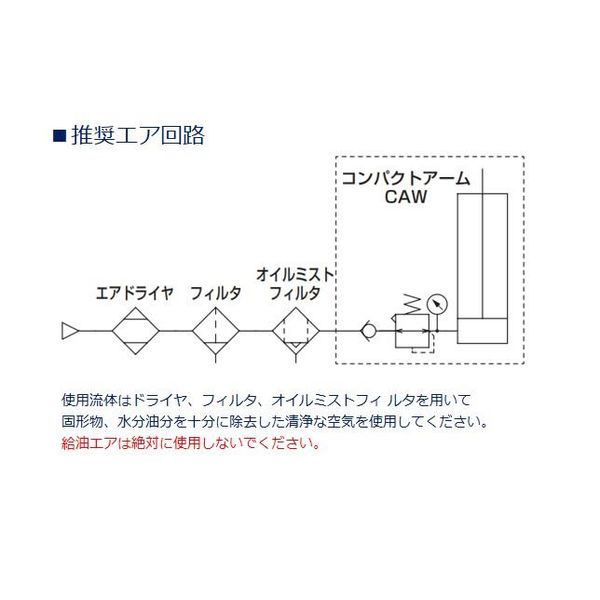 CKD コンパクトアーム CAWシリーズ CAWーHー450ーUF 1台（直送品）