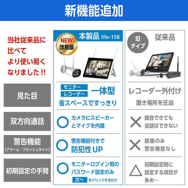 ベストアンサー 防犯カメラ 10インチモニター付き 500万画素 ベストアンサー 防犯カメラ 10インチモニター付き 500万画素