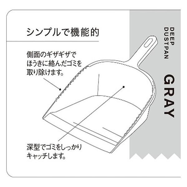 サナダ精工 ハイヒールちりとり GR W606-GR 1個（直送品