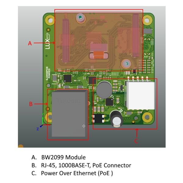 マルツエレック OAK-1(OpenCV AIカメラ、PoE版) LUXONIS-OAK-1-POE 1個