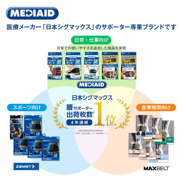 メディエイド しっかりガード腰 EXハード LL 338404 日本シグ
